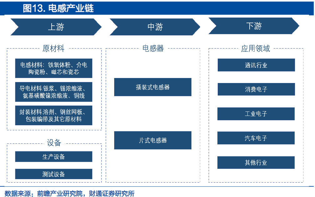 沿境伍陶瓷